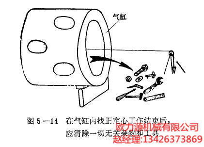 在氣缸內(nèi)清除一切無關(guān)雜物和工具