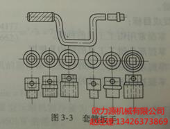 套筒扳手