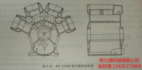 復(fù)盛壓縮機(jī)的機(jī)體