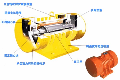 壓縮機(jī)各種振動(dòng)形式